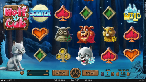 Card image cap
